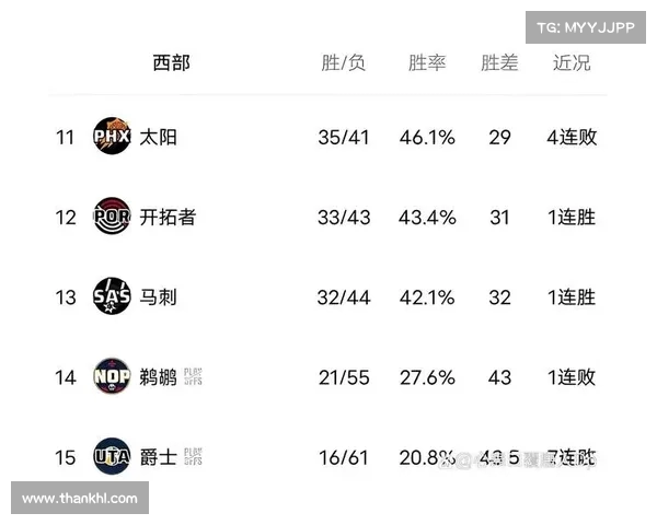 NBA赛事投注分析指南 如何科学预测比赛结果与提高投注胜率